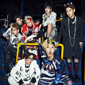 Block B - List pictures