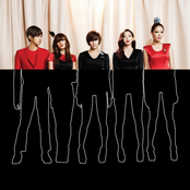 Sunny Hill - List pictures