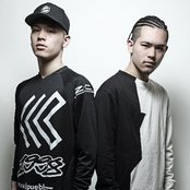 2win - List pictures