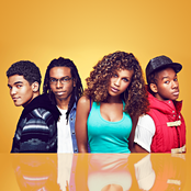 Cover Drive - List pictures