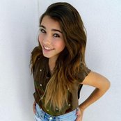 Madison Beer - List pictures