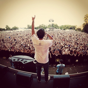 Example - List pictures