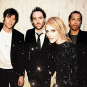 Metric - List pictures