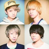 Keytalk - List pictures