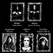 Avatar - List pictures