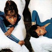 Changing Faces - List pictures