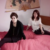 2:54 - List pictures