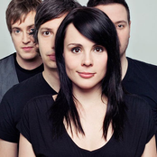 Pascale Picard - List pictures