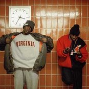 Clipse - List pictures