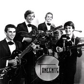 Tangents - List pictures