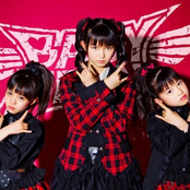 Babymetal - List pictures