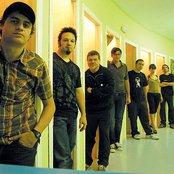 Bajofondo - List pictures