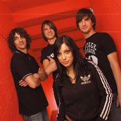 Silbermond - List pictures