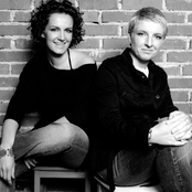 Meritas - List pictures