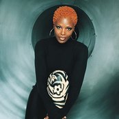 Kina - List pictures