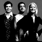 Kid Abelha - List pictures