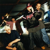 Non Phixion - List pictures