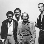 Weather Report - List pictures