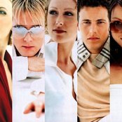 Steps - List pictures