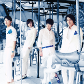 Cnblue - List pictures