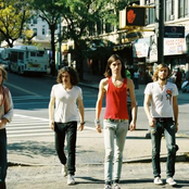 Free Energy - List pictures