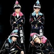 Dish// - List pictures