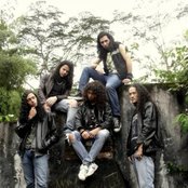 Medium - List pictures