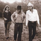 Zz Top - List pictures