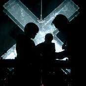 The Xx - List pictures