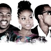 Chocquibtown - List pictures