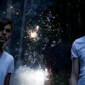 The Forms - List pictures