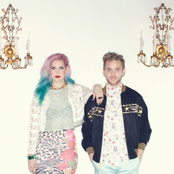 Ms Mr - List pictures