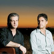 Victor E Leo - List pictures