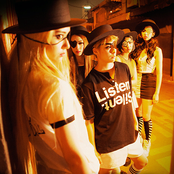 F(x) - List pictures