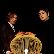 Archive - List pictures