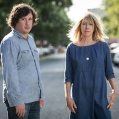 Body/head - List pictures