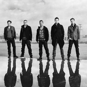 New Kids On The Block - List pictures
