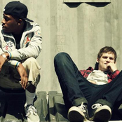 Mkto - List pictures