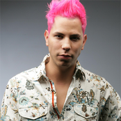 Christian Chavez - List pictures