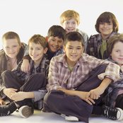 Libera - List pictures