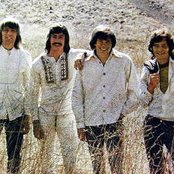 Bread - List pictures