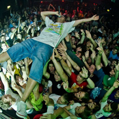 Medium - List pictures