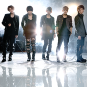 Myname - List pictures