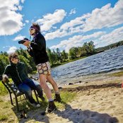 Mgmt - List pictures