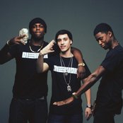 Russ - List pictures