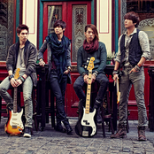 Cnblue - List pictures