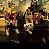 Cine - List pictures