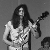 Camel - List pictures