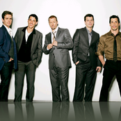 New Kids On The Block - List pictures
