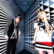 Angela - List pictures